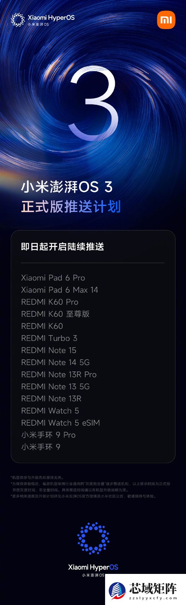 小米澎湃OS 3正式版宣布覆盖更多机型：REDMI K60等15款设备在列