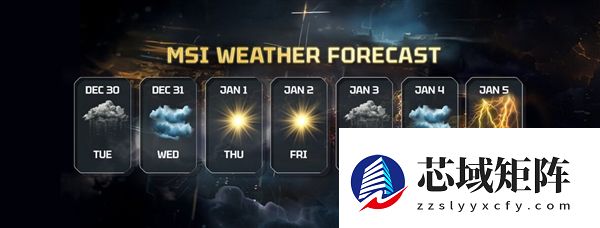 微星旗舰Lightning显卡有望回归！以“闪电”预告CES 2026新品