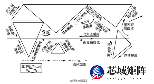 当AI学会看山看海：坤元大模型如何重新定义地球观测
