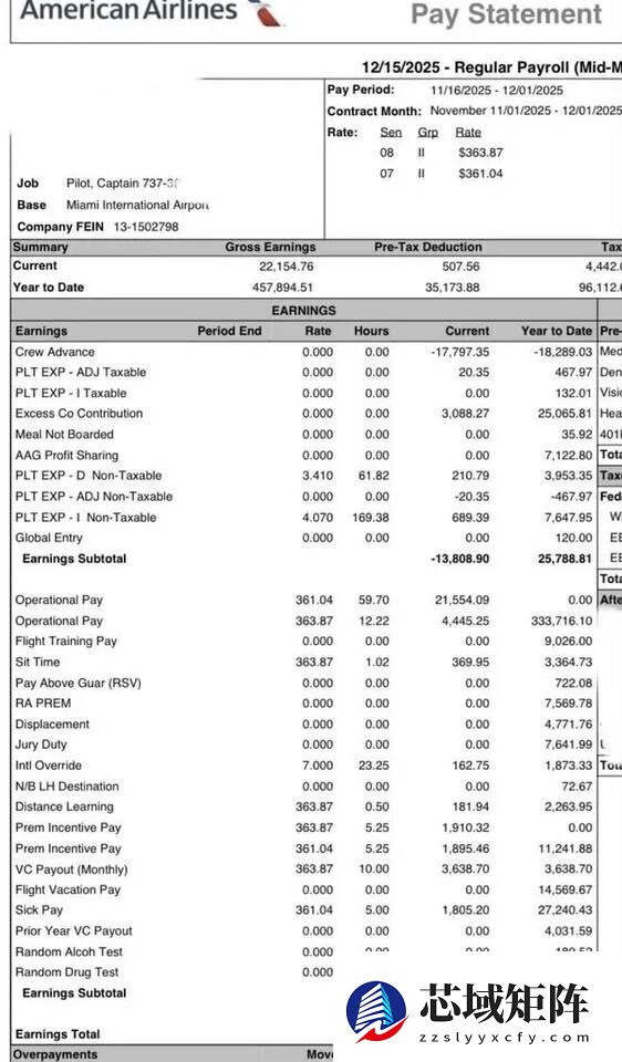 时薪361美元 一年约赚321万人民币！美飞行员晒工资单引羡慕