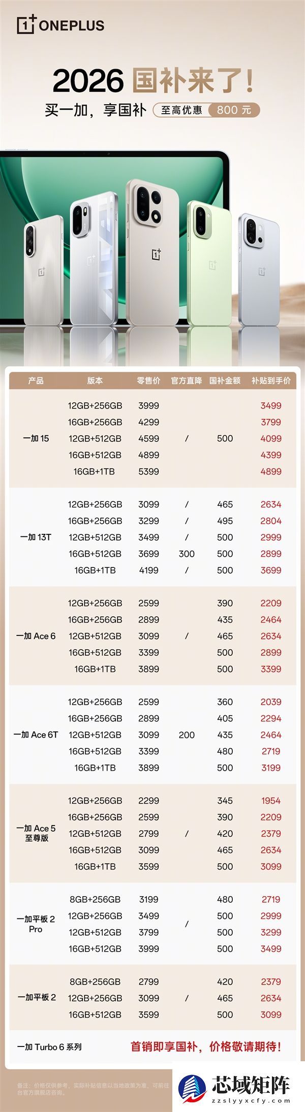 一加Turbo 6系列样机已到店展出：1月8日发布 首发就支持国补