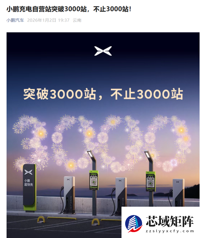 小鹏充电自营站突破 3000 站，超充站超 2650 座