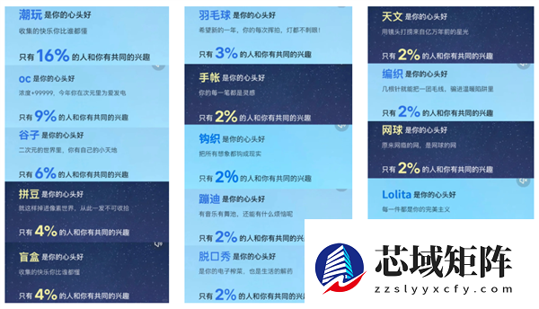 比你自己更懂你的 是2025年度报告