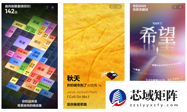 比你自己更懂你的 是2025年度报告