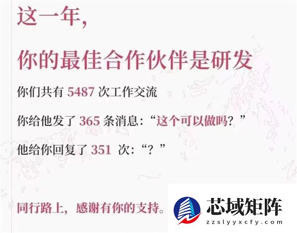 比你自己更懂你的 是2025年度报告