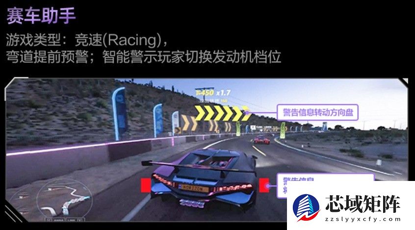 大势所趋 AI显示器市场分析