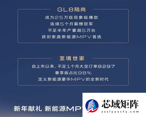 同比增长17%！别克MPV家族2025年销122373辆：新能源累计超8万台