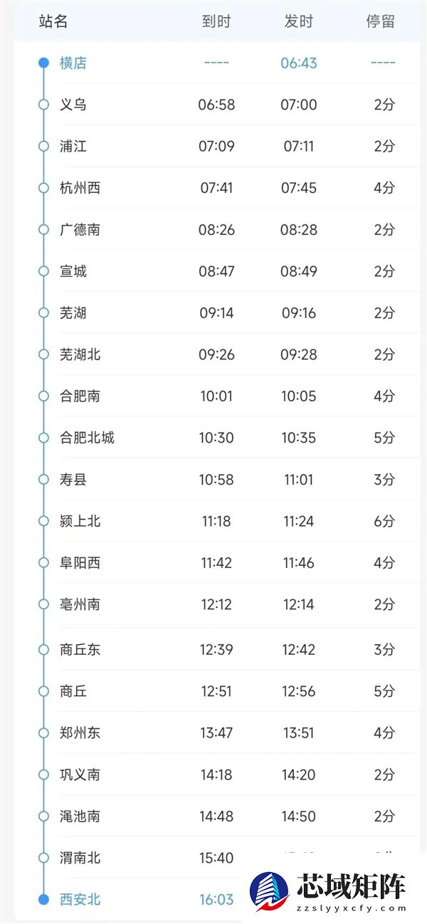 高铁G2026次：出发！