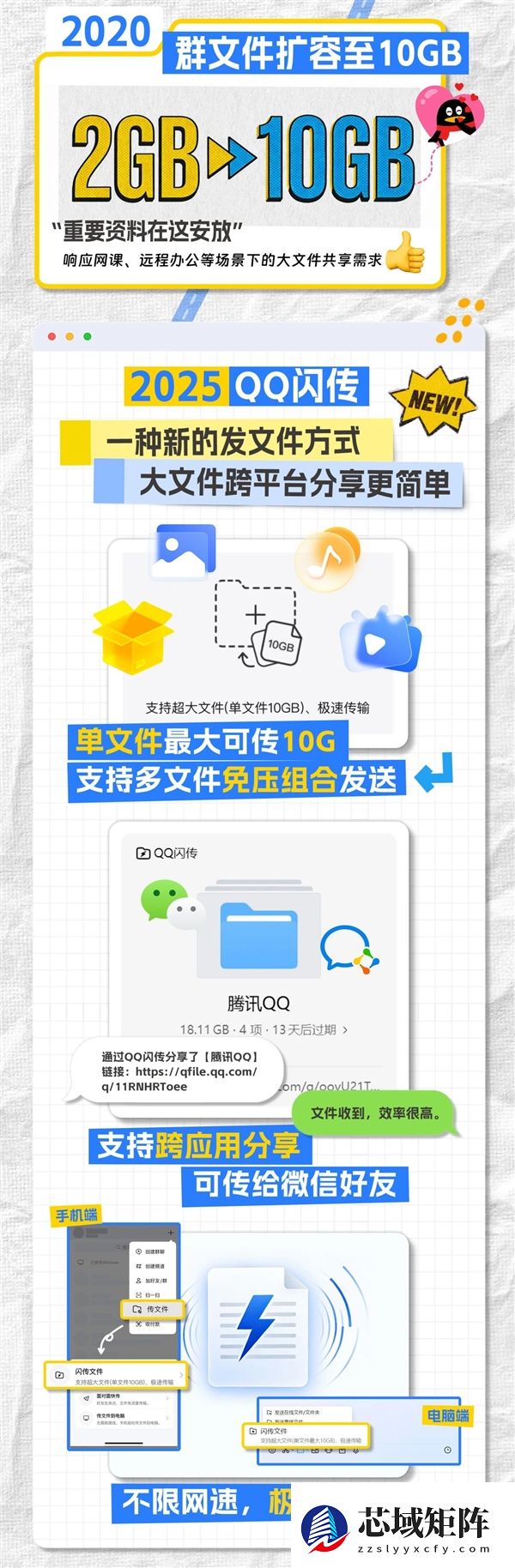 微信简直弱爆了！传文件还得看QQ：10GB秒传