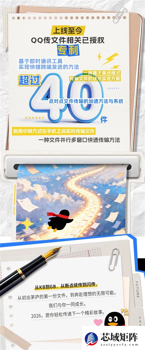 微信简直弱爆了！传文件还得看QQ：10GB秒传