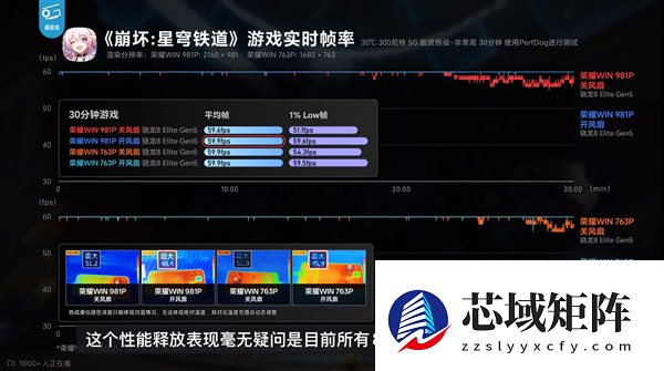 年末炸场！荣耀WIN系列硬核实力定义电竞新标杆