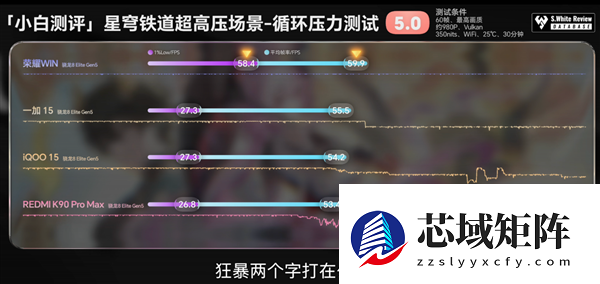 年末炸场！荣耀WIN系列硬核实力定义电竞新标杆