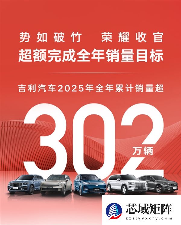 吉利2025年销量超302万辆 新能源汽车169万辆创历史新高
