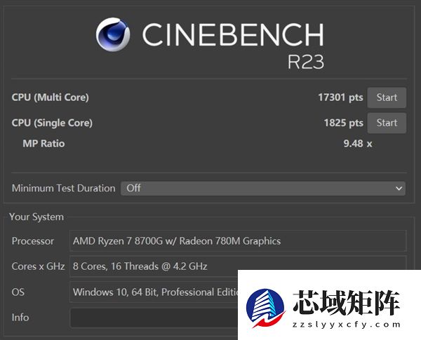 从实测数据看高性价比攒机选i5-14400还是R7-8700G