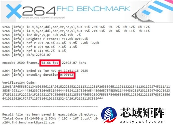 从实测数据看高性价比攒机选i5-14400还是R7-8700G