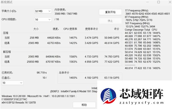 从实测数据看高性价比攒机选i5-14400还是R7-8700G