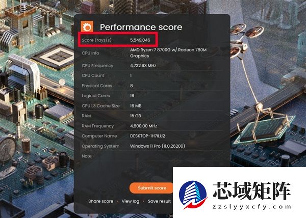从实测数据看高性价比攒机选i5-14400还是R7-8700G