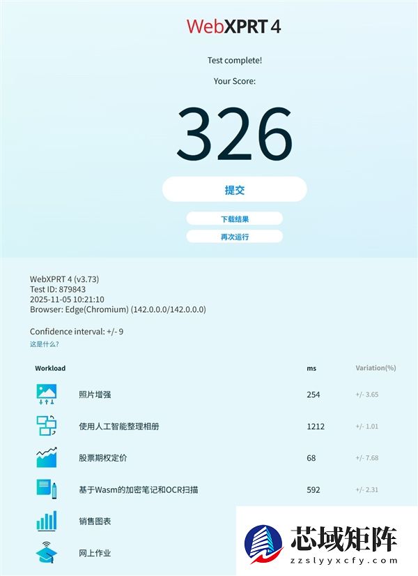 从实测数据看高性价比攒机选i5-14400还是R7-8700G