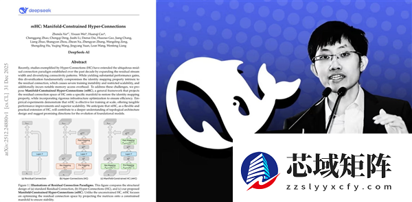 26年春节又热闹了 新论文暗示DeepSeek V4已完成训练