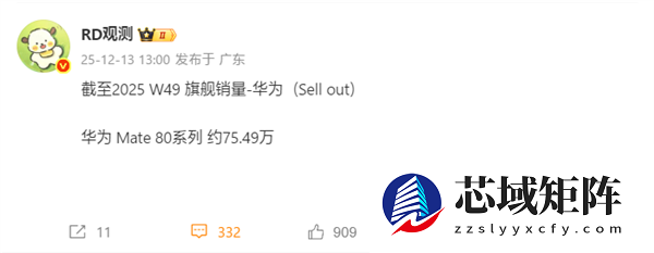 华为Mate 80系列热销，强势登顶国内智能手机市场