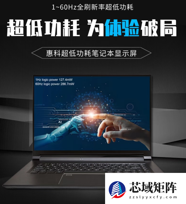 屏幕接近零消耗！HKC惠科发布1-60Hz超低功耗面板：惊人的0.13W