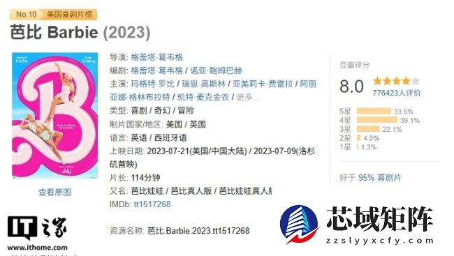 流媒体战略博弈：Netflix 收购华纳兄弟后拟将影院上映期缩短至 17 天，好莱坞担忧加剧