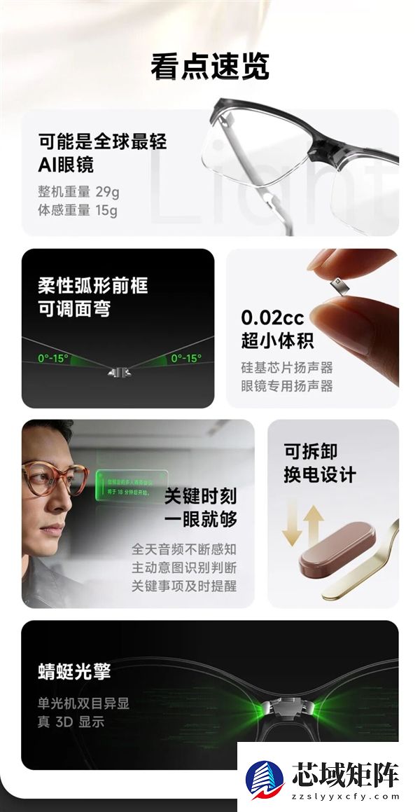 2999元！闪极loomos AI显示眼镜S1发布：整机29克全球最轻