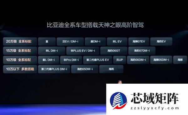 那个车企自研智驾的典范 怎么就玩不下去了呢