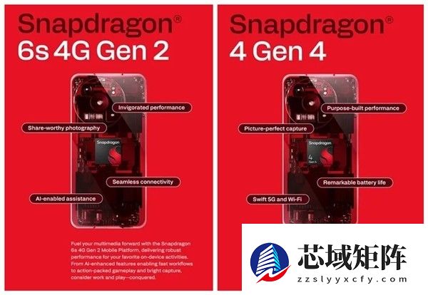 高通发布骁龙6s 4G Gen2与骁龙4 Gen4，2026年商用