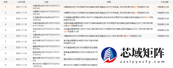 有多想不开才去巴西投资