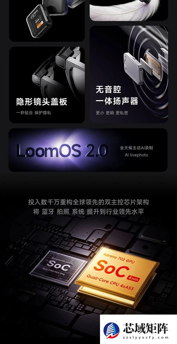 2999元 闪极loomos AI拍摄眼镜L1发布：全天候主动AI录制