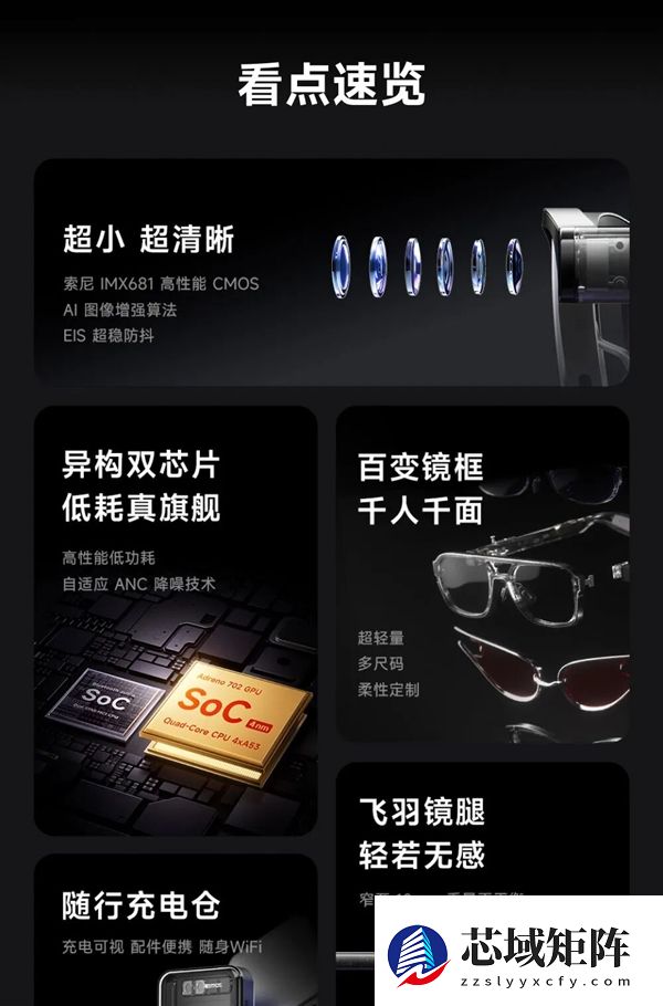 2999元 闪极loomos AI拍摄眼镜L1发布：全天候主动AI录制