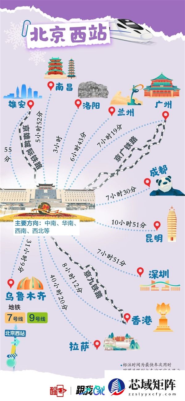 北京8大火车站火力全开！直达全国266个城市
