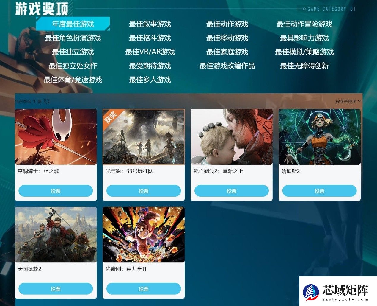 奖拿到手软，光与影：33号远征队获得2025TGA年度最佳