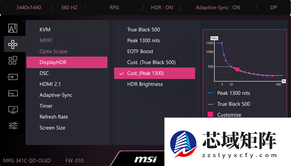 微星两款显示器新品亮相CES：第五代QD-OLED面板 新增AI智能助理