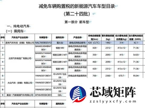 新款萤火虫动力升级续航不变，预计明年上市