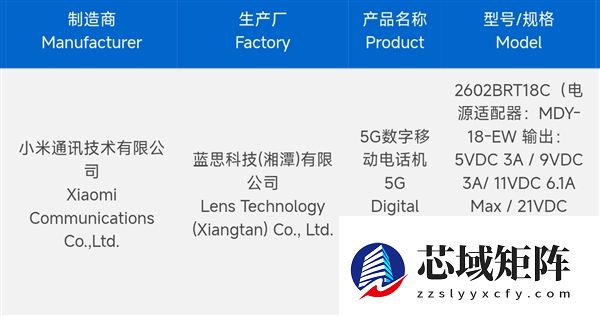 REDMI Turbo 5 Pro入网：首次搭载天玑9系旗舰芯！同档最强