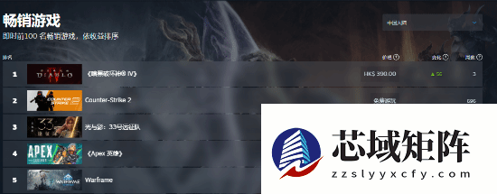 暗黑破坏神4国服上线引爆热度，新职业与DLC引发争议