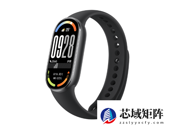 2025年度评奖:智能穿戴篇