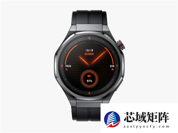 2025年度评奖:智能穿戴篇