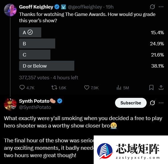 TGA差评创新高：商业与口碑的博弈