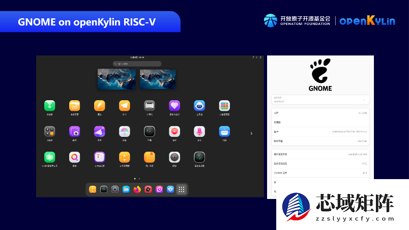 openKylin携手GNOME推进RISC-V桌面生态建设