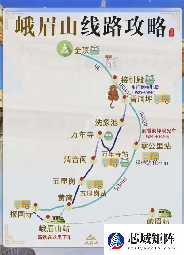 报国寺、万年寺、伏虎寺免费进！峨眉山全山寺院永久免费开放