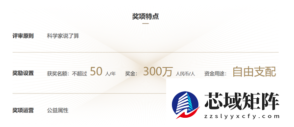 300万奖金！腾讯宣布2026年科学探索奖开始报名：杨振宁、马化腾等发起