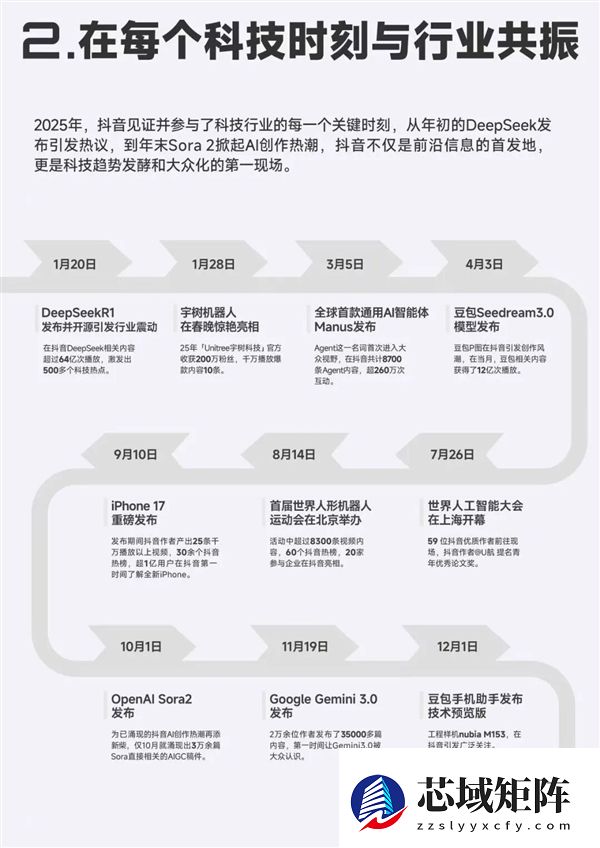 说真的 科技企业现在得认真对待抖音了