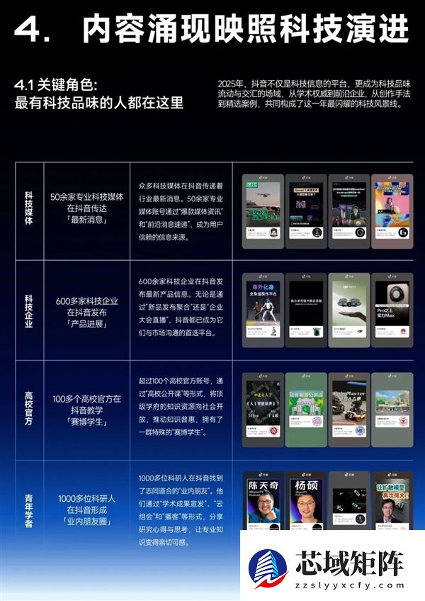 说真的 科技企业现在得认真对待抖音了