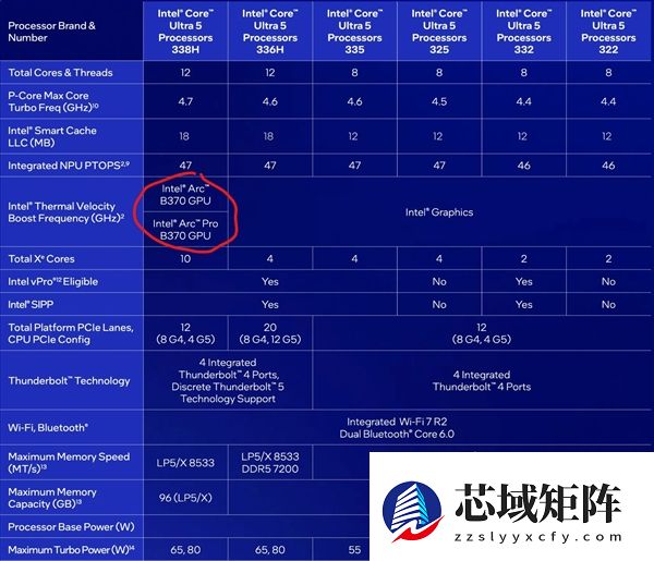 Intel发力掌机芯片