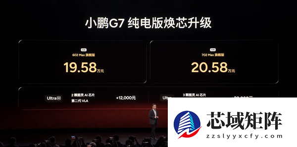 油电同价最远续航1704km 新款小鹏G7家族上市：19.58万元