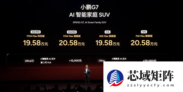 油电同价最远续航1704km 新款小鹏G7家族上市：19.58万元