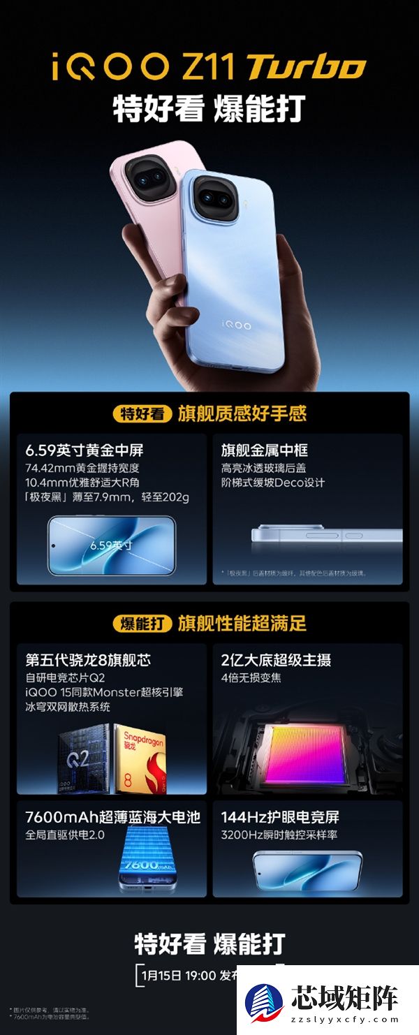 iQOO Z11 Turbo核心配置一图了解：第五代骁龙8、2亿大底主摄
